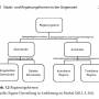 staats-_und_regierungsformen_der_gegenwart.jpg
